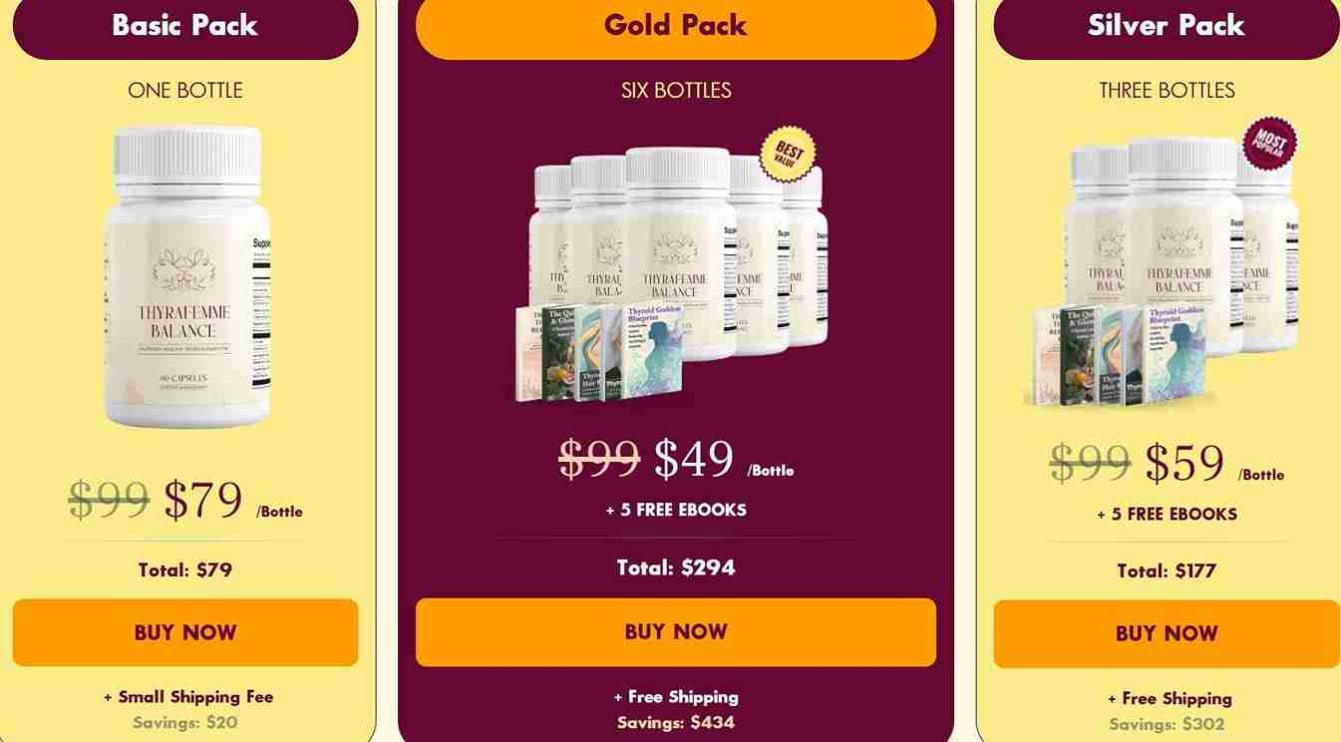 Thyrafemme Balance Discounted Offer