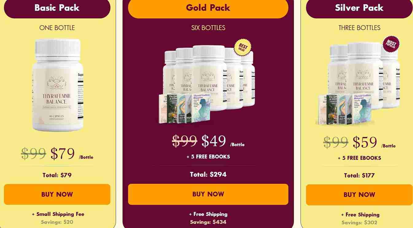 Thyrafemme Balance Bonus